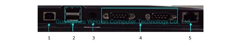 Industrial Mini Panel PC 10.4 Inch Linux System Embedded Machine