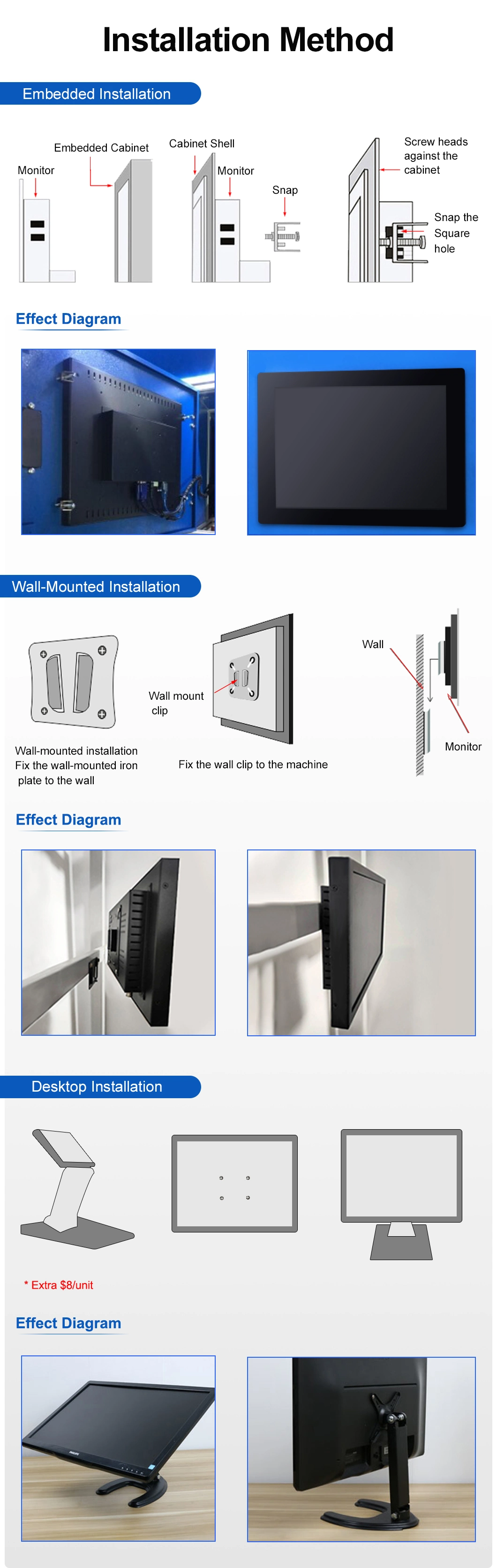 8&quot; 10&quot; 10.1&quot; 11.6&quot; 12&quot; 13.3&quot; 15&quot; 15.6&quot; 17&quot; 19&quot; 21.5&quot; 23.6&quot; Inch VGA HDMI USB Pure Flat Capacitive Touch Screen Industrial PC TFT LCD Display Embedded Monitor