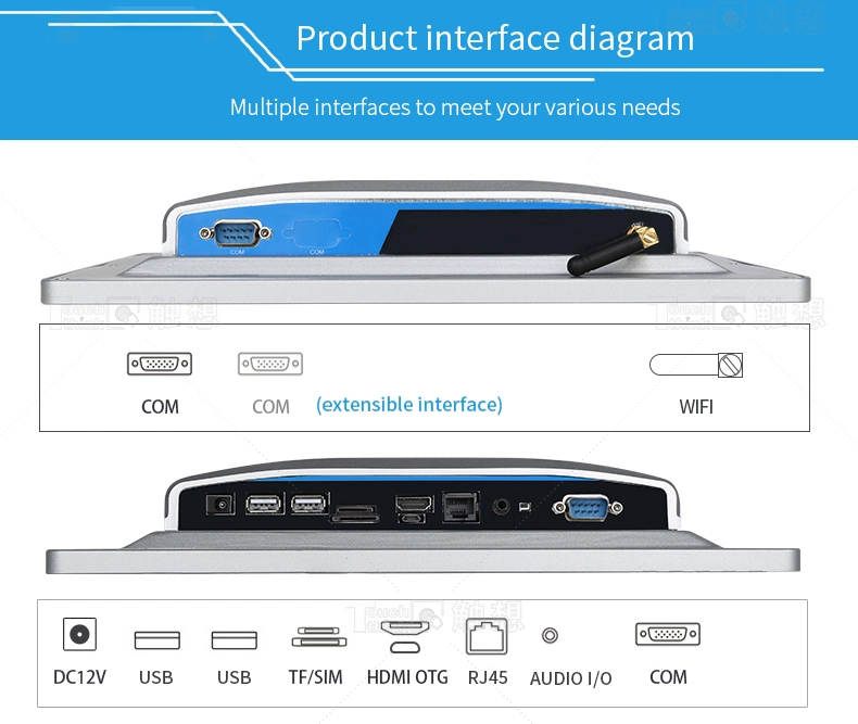 7&quot; Mini Computer HMI Monitor 7 Industrial Panel PC Inch Touch Screen Tablet 7inch Android with 3G