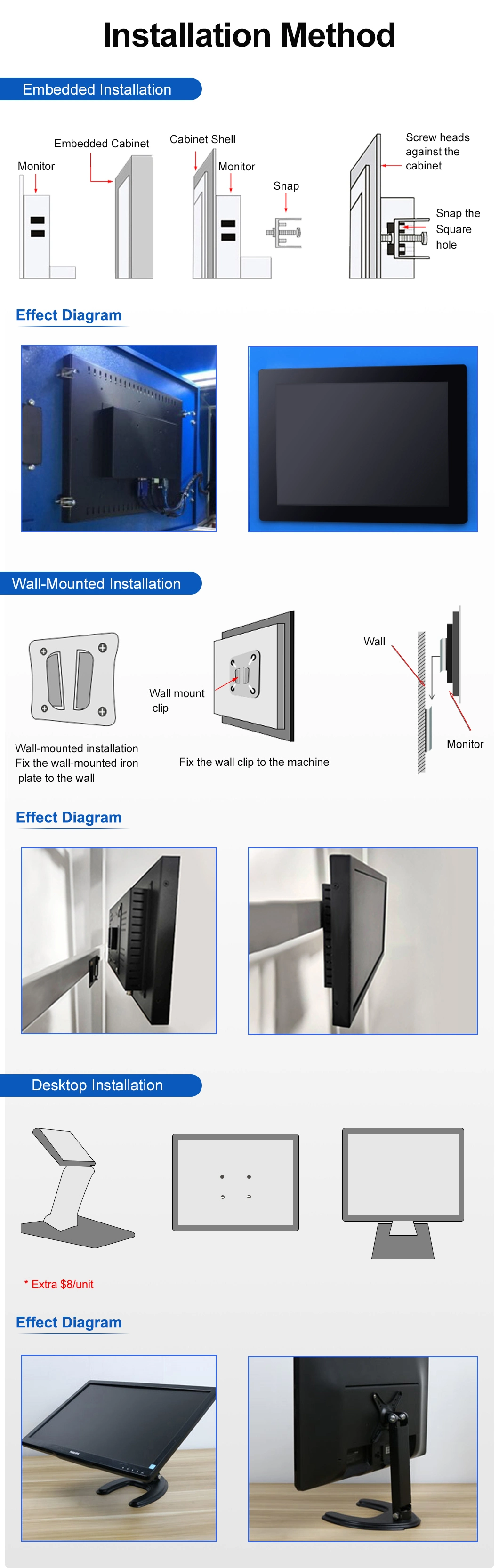 13.3 Inch IPS 1600*900 HDMI VGA Non Touch Screen Metal Aluminum TFT Embedded Pure Flat OEM ODM Industrial LCD Monitor