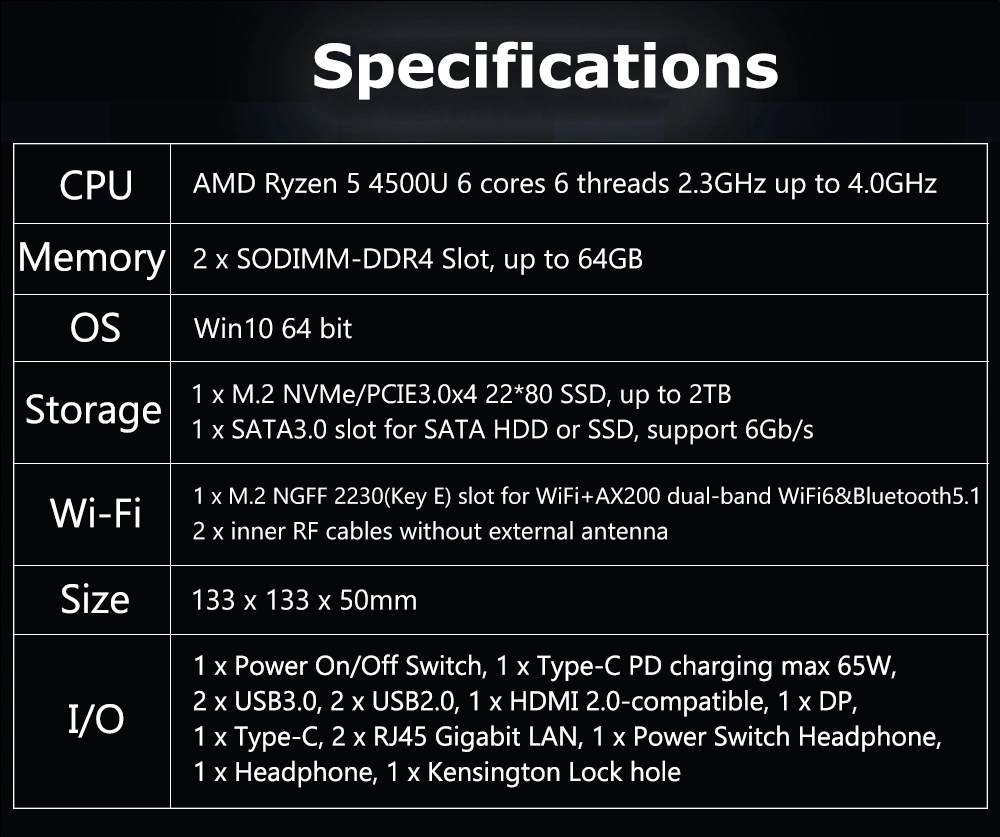 New AMD R-Yzen 5 4500u 32GB DDR4 Nvme Mini PC Gamer Type-C 3X4K@60Hz Ax WiFi6&Bt5.1 Win11 Tpm2.0 Gaming PC