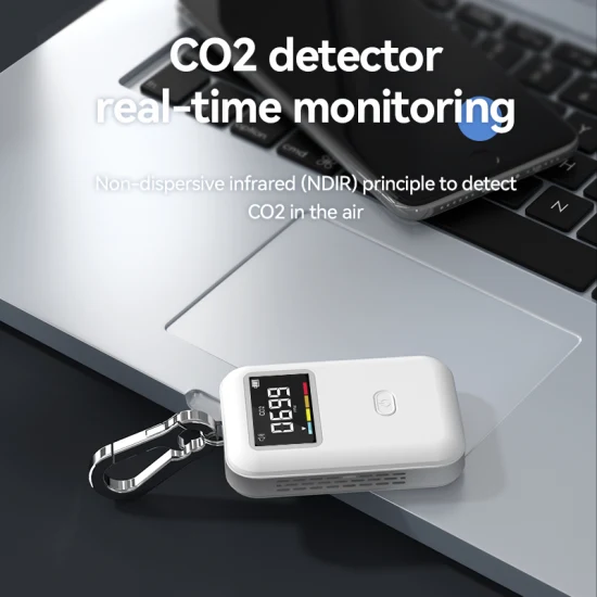 Mini Smart Popular Indoor Infrared (NDIR) Sensor USB Charge CO2 Detector Portable CO2 Ppm Meter Monitor Carbon Dioxide Tester